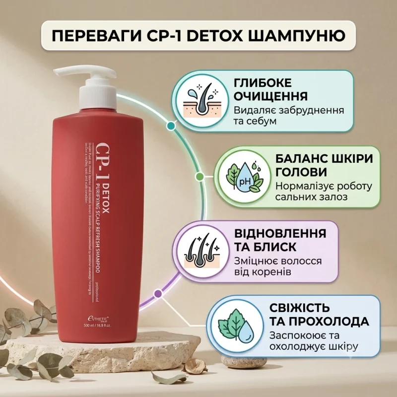 Cp 1 Detox Scalp Shampoo 800x800